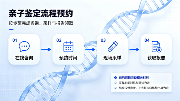 落户亲子鉴定.png