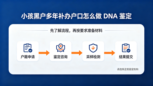 出生证明名字错误是否需重做亲子鉴定 (1).png