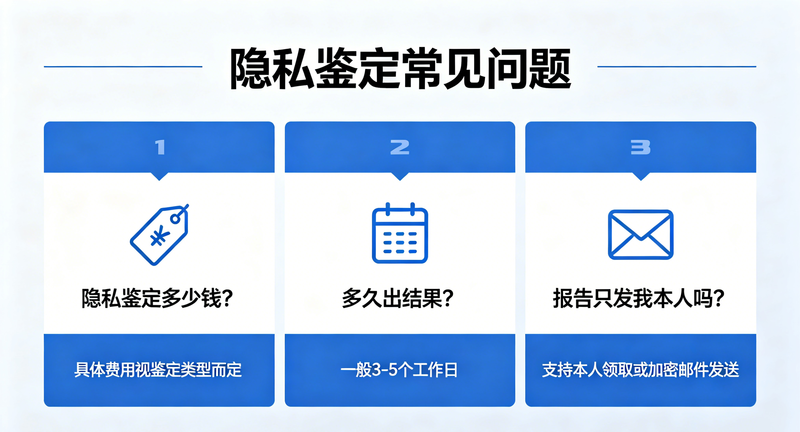 隐私鉴定咨询.png